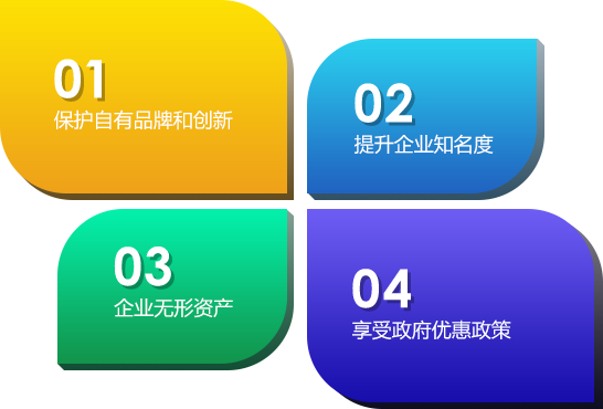 知识产权四大维度：品牌保护、知名度、无形资产与政策红利